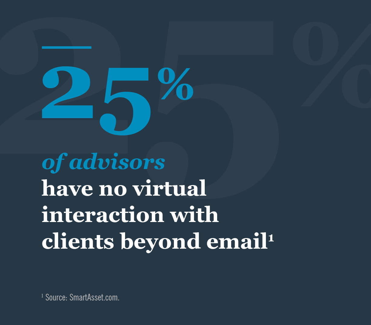 Infographic content